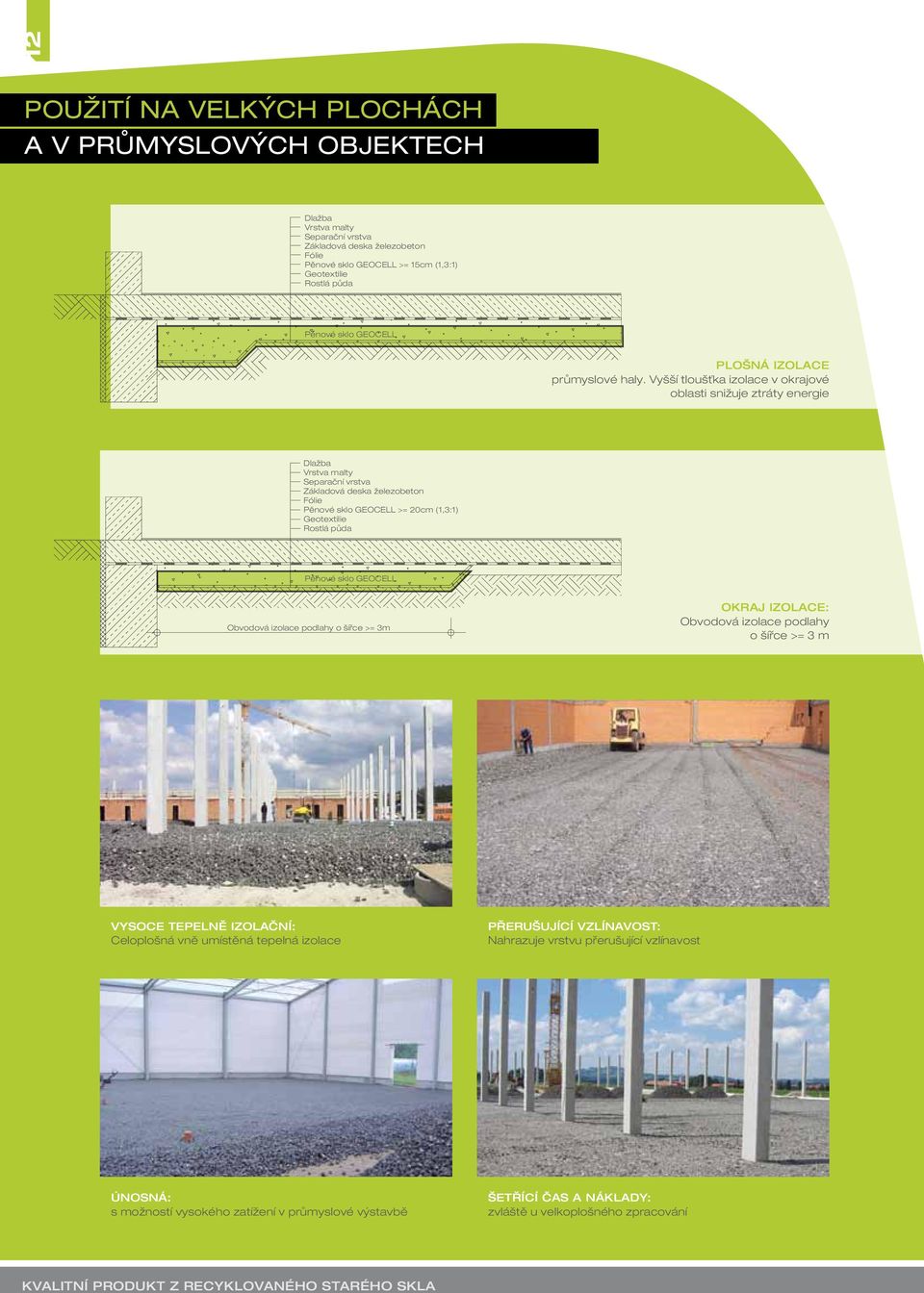 Vyšší tloušťka izolace v okrajové oblasti snižuje ztráty energie Dlažba Vrstva malty Separační vrstva Základová deska železobeton Fólie Pěnové sklo GEOCELL >= 20cm (1,3:1) Geotextilie Rostlá půda