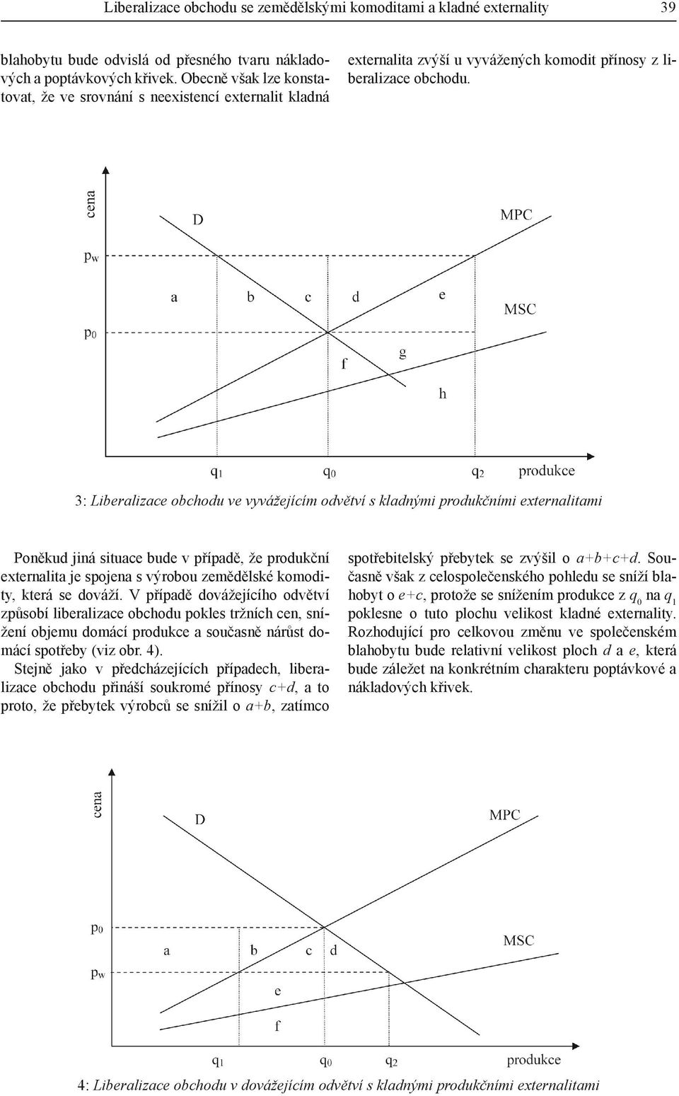 3: Liberalizace obchodu ve vyvážejícím odvětví s kladnými produkčními externalitami Poněkud jiná situace bude v případě, že produkční externalita je spojena s výrobou zemědělské komodity, která se