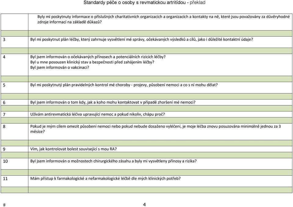 4 Byl jsem informován o očekávaných přínosech a potenciálních rizicích léčby? Byl u mne posouzen klinický stav a bezpečnosti před zahájením léčby? Byl jsem informován o vakcinaci?