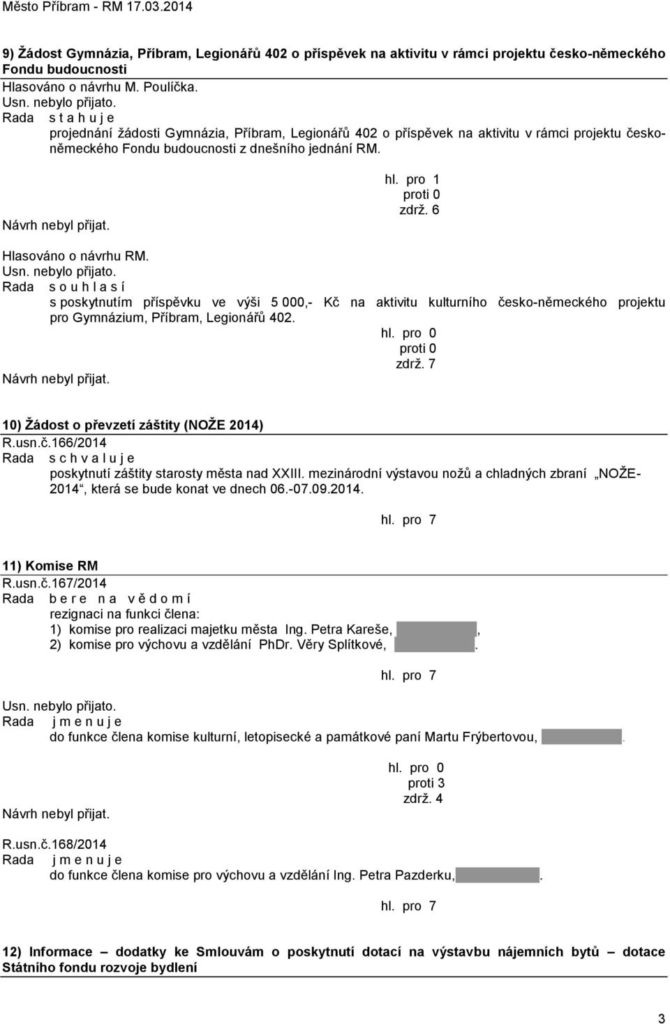 pro 1 zdrţ. 6 Hlasováno o návrhu RM. Usn. nebylo přijato.