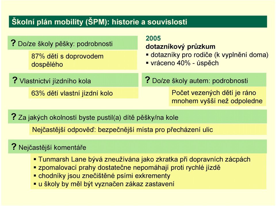 Do/ze školy autem: podrobnosti Počet vezených dětí je ráno mnohem vyšší než odpoledne?