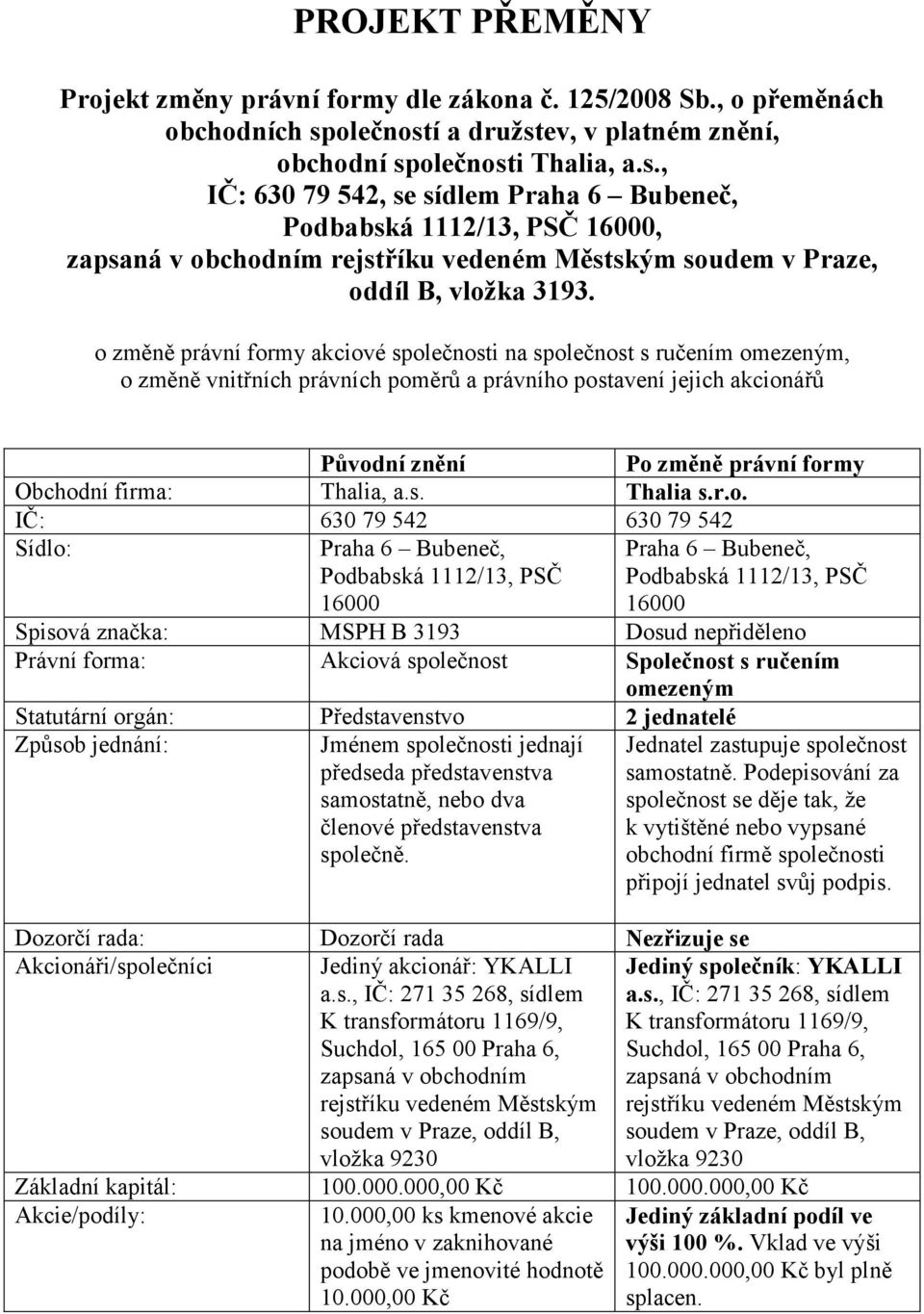 o změně právní formy akciové společnosti na společnost s ručením omezeným, o změně vnitřních právních poměrů a právního postavení jejich akcionářů Původní znění Po změně právní formy Obchodní firma: