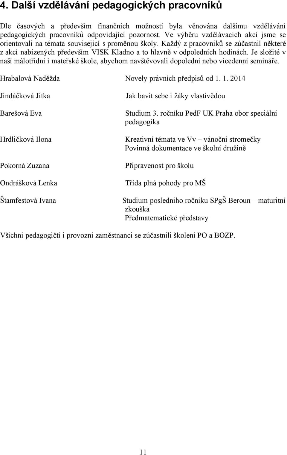 Každý z pracovníků se zúčastnil některé z akcí nabízených především VISK Kladno a to hlavně v odpoledních hodinách.