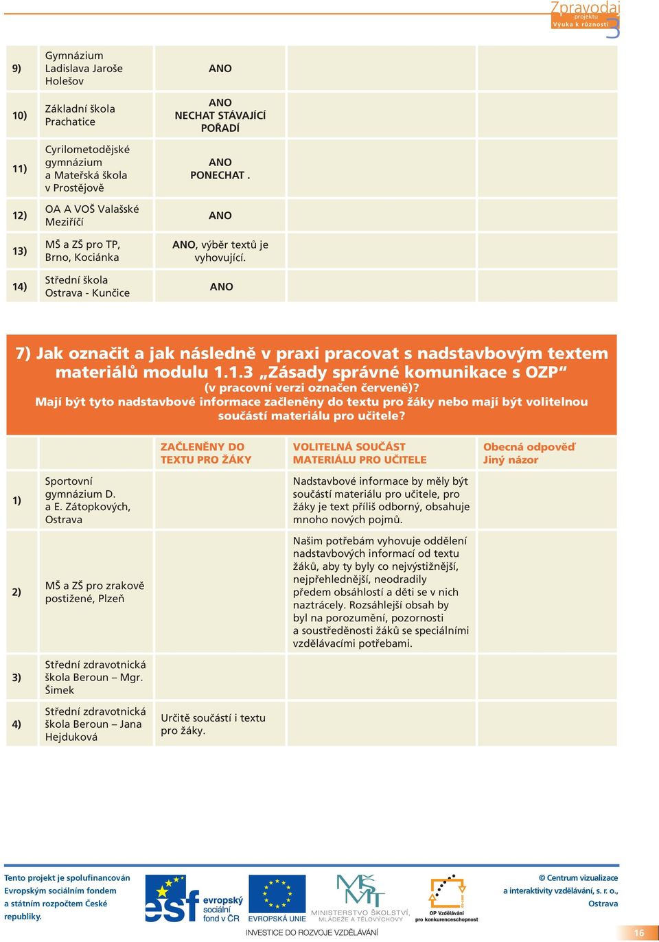 1. Zásady správné komunikace s OZP (v pracovní verzi označen červeně)? Mají být tyto nadstavbové informace začleněny do textu pro žáky nebo mají být volitelnou součástí materiálu pro učitele?