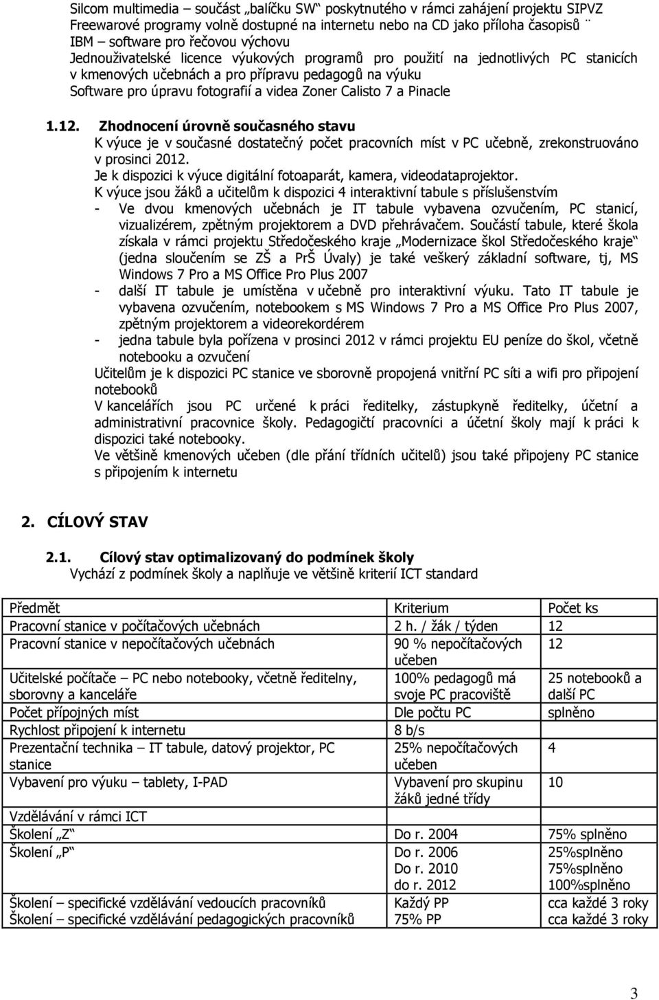 Pinacle 1.12. Zhodnocení úrovně současného stavu K výuce je v současné dostatečný počet pracovních míst v PC učebně, zrekonstruováno v prosinci 2012.