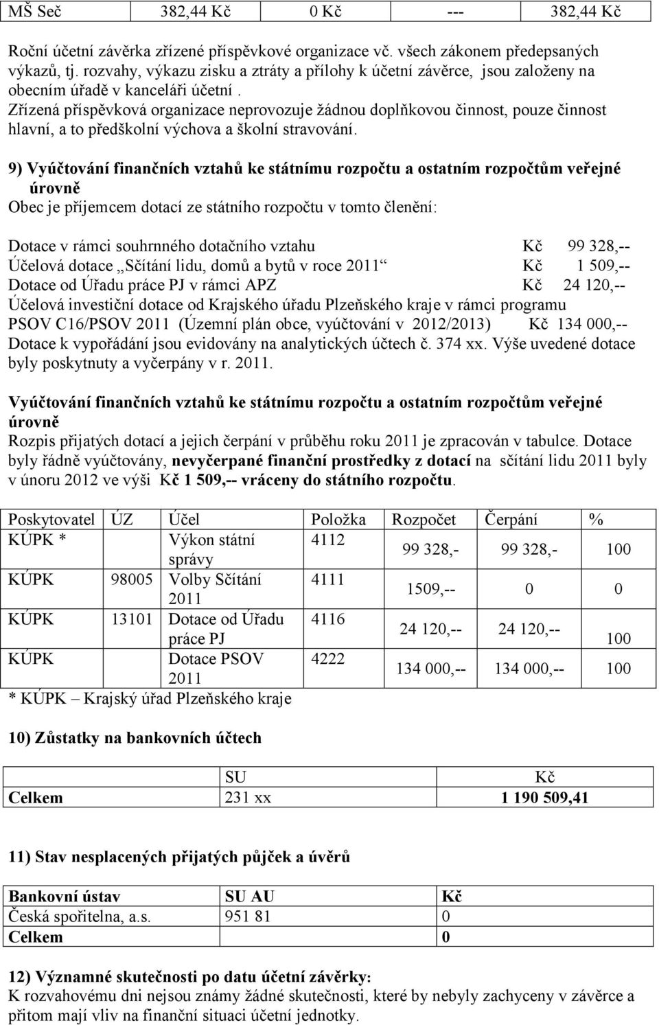 Zřízená příspěvková organizace neprovozuje žádnou doplňkovou činnost, pouze činnost hlavní, a to předškolní výchova a školní stravování.