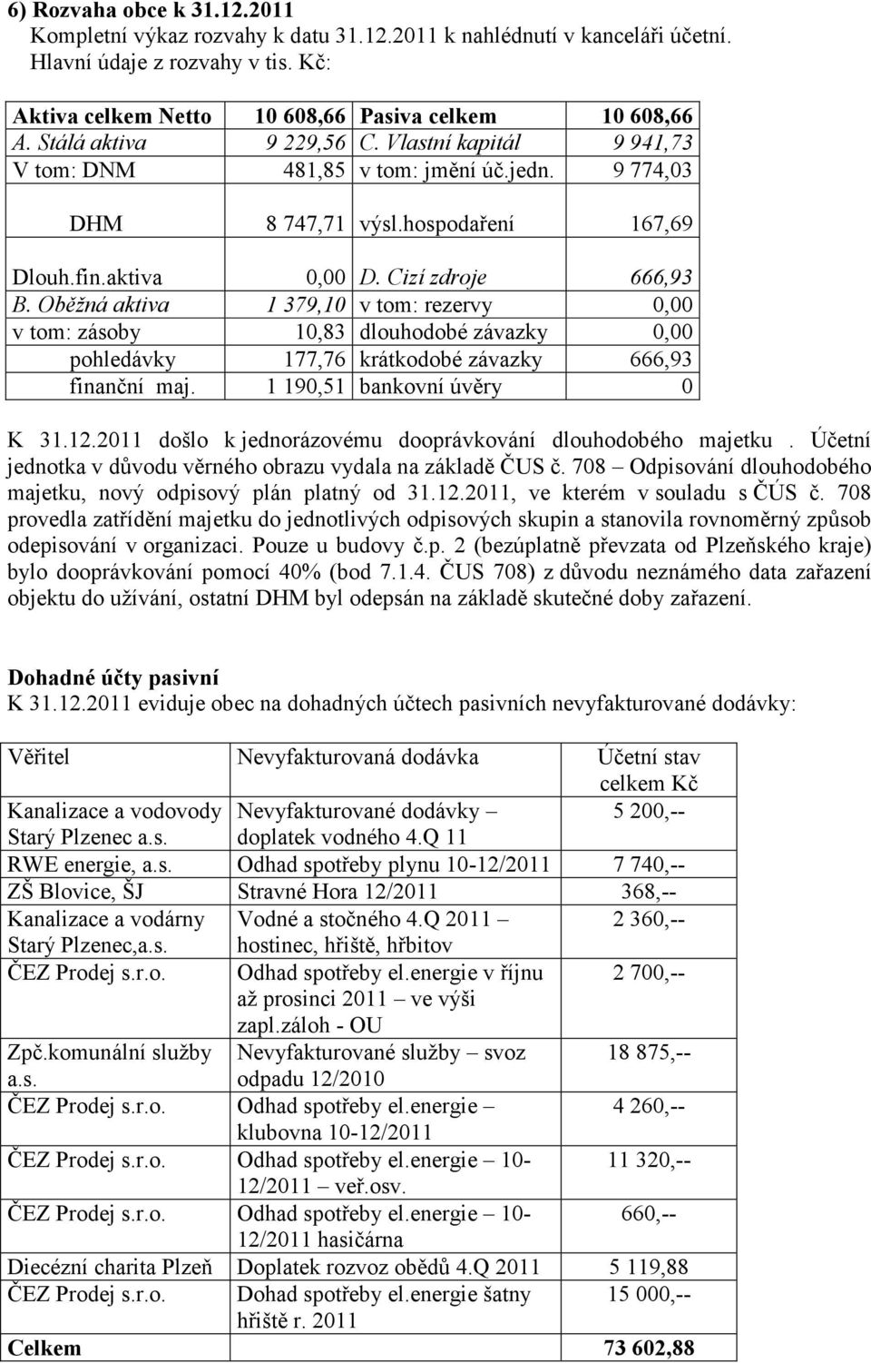 Oběžná aktiva 1 379,10 v tom: rezervy 0,00 v tom: zásoby 10,83 dlouhodobé závazky 0,00 pohledávky 177,76 krátkodobé závazky 666,93 finanční maj. 1 190,51 bankovní úvěry 0 K 31.12.