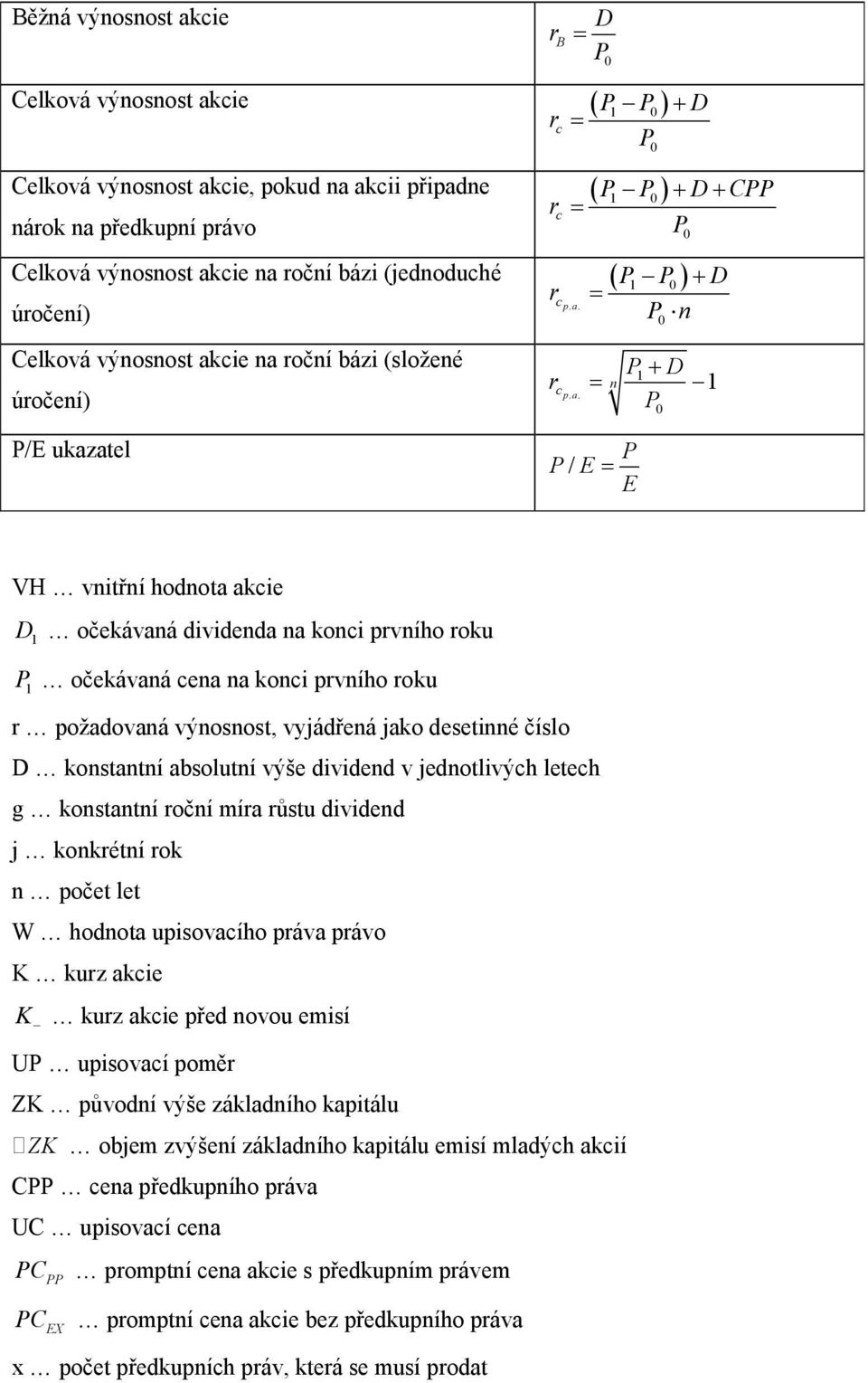 . úočeí) 0 /E uzel / E E VH ří hodo ce očeáá dded oc pího ou očeáá ce oc pího ou poždoá ýosos, yádřeá o deseé číslo osí bsoluí ýše dded edolých leech g