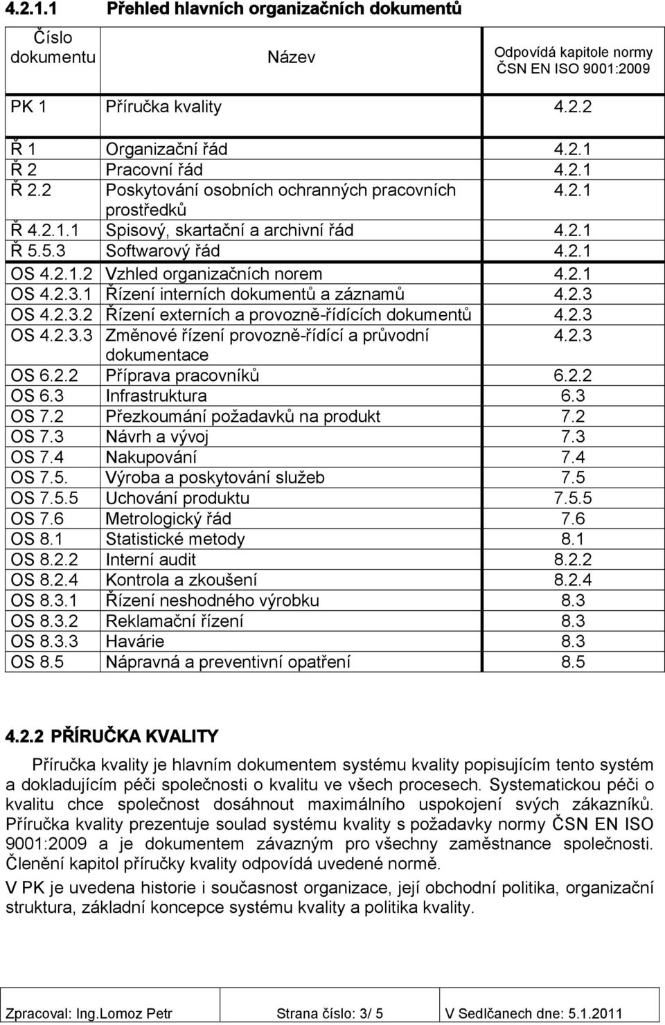 2.1 OS 4.2.3.1 Řízení interních dokumentů a záznamů 4.2.3 OS 4.2.3.2 Řízení externích a provozně-řídících dokumentů 4.2.3 OS 4.2.3.3 Změnové řízení provozně-řídící a průvodní 4.2.3 dokumentace OS 6.2.2 Příprava pracovníků 6.