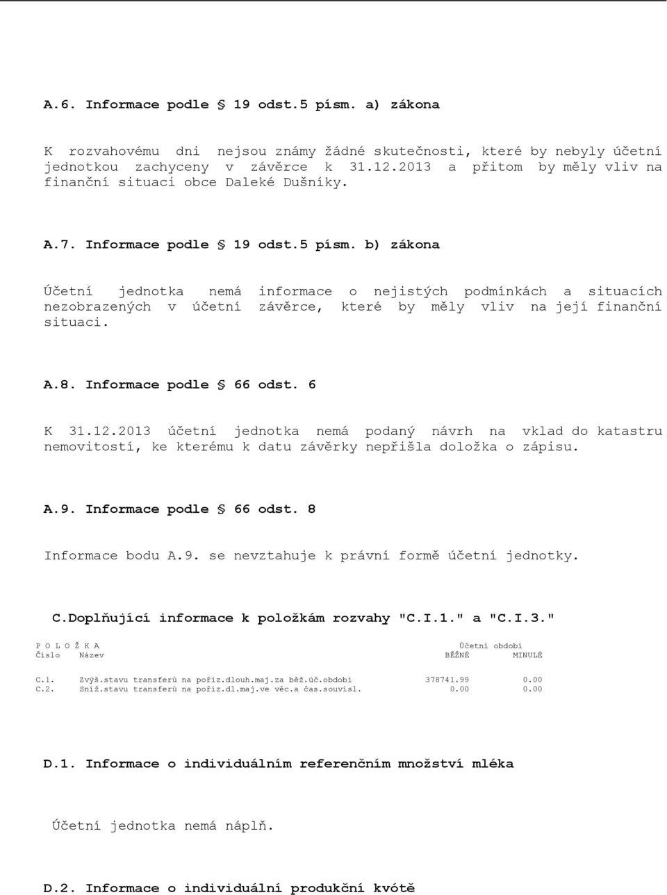 b) zákona Účetní jednotka nemá informace o nejistých podmínkách a situacích nezobrazených v účetní závěrce, které by měly vliv na její finanční situaci. A.8. Informace podle 66 odst. 6 K 31.12.