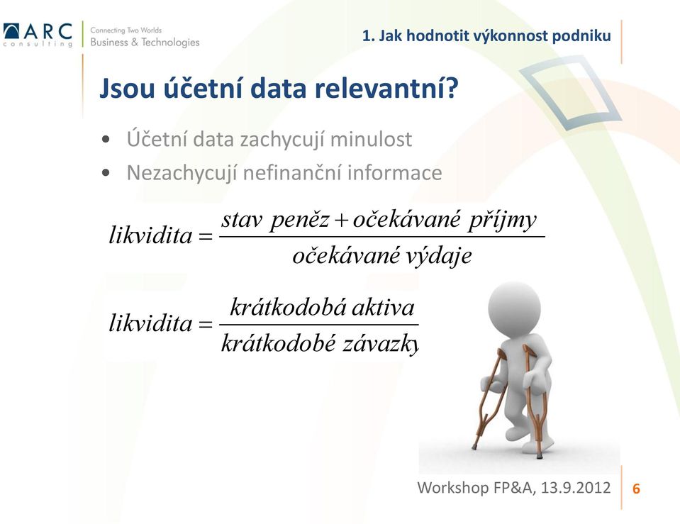 1. Jak hodnotit výkonnost podniku likvidita stav peněz