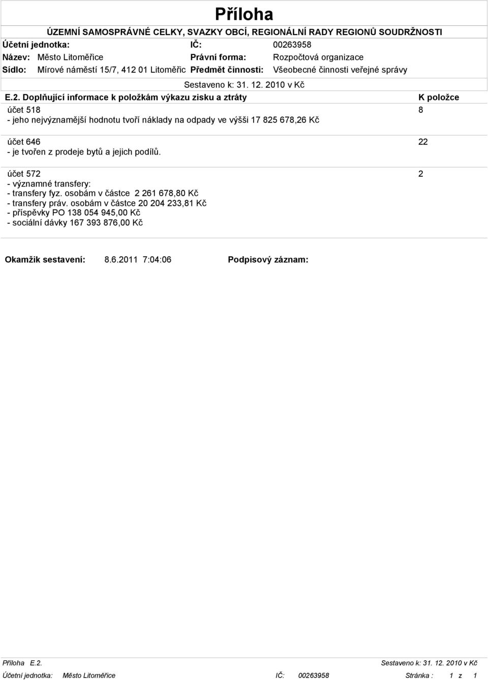 účet 572 - významné transfery: - transfery fyz. osobám v částce 2 261 678,80 Kč - transfery práv.