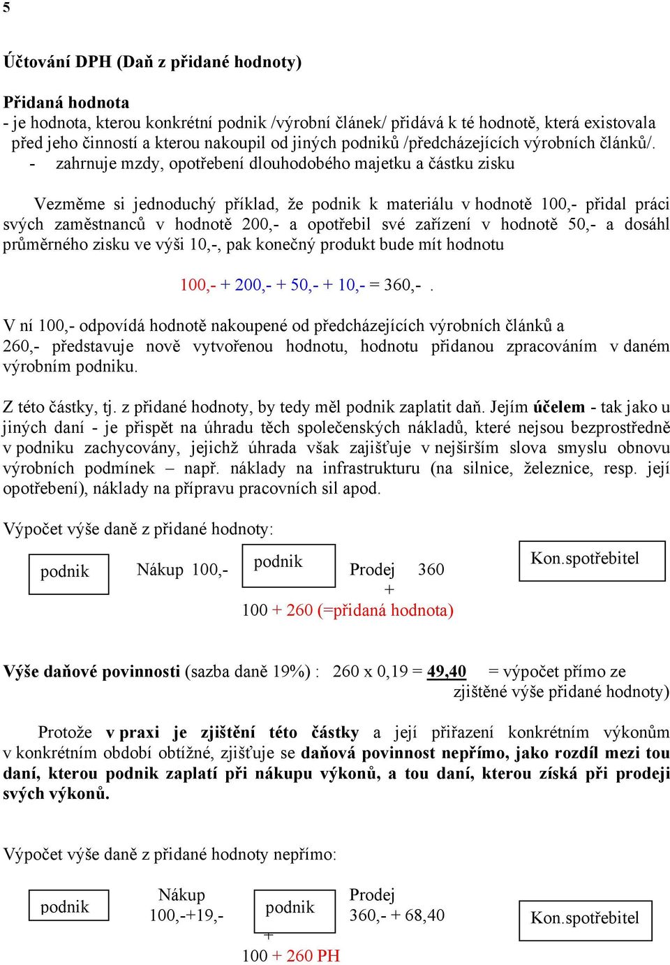 - zahrnuje mzdy, opotřebení dlouhodobého majetku a částku zisku Vezměme si jednoduchý příklad, že k materiálu v hodnotě 100,- přidal práci svých zaměstnanců v hodnotě 200,- a opotřebil své zařízení v