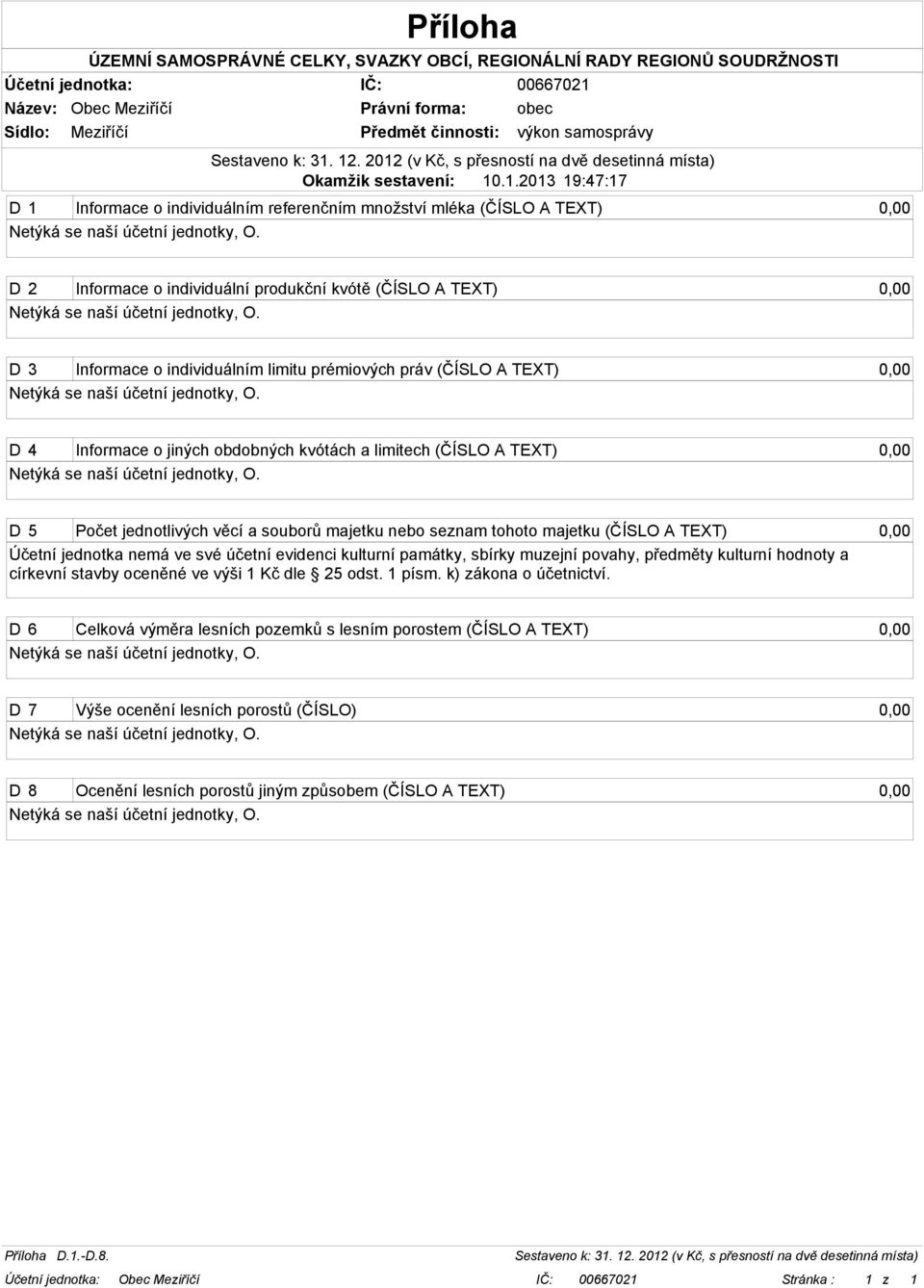 D 3 Informace o individuálním limitu prémiových práv (ČÍSLO A TEXT) 0,00 Netýká se naší účetní jednotky, O.