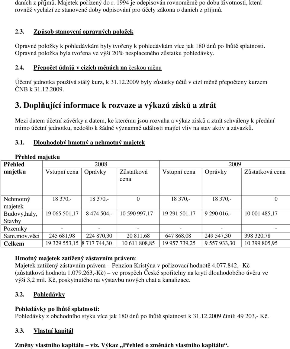 Opravná položka byla tvořena ve výši 20% nesplaceného zůstatku pohledávky. 2.4. Přepočet údajů v cizích měnách na českou měnu Účetní jednotka používá stálý kurz, k 31.12.