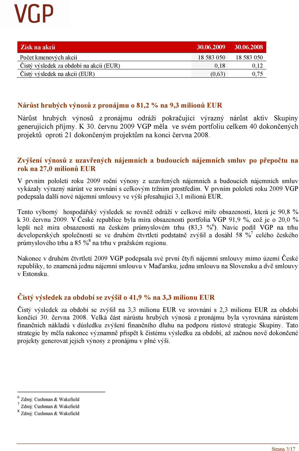 2008 Počet kmenových akcií 18 583 050 18 583 050 Čistý výsledek za období na akcii (EUR) 0,18 0,12 Čistý výsledek na akcii (EUR) (0,63) 0,75 Nárůst hrubých výnosů z pronájmu o 81,2 % na 9,3 milionů