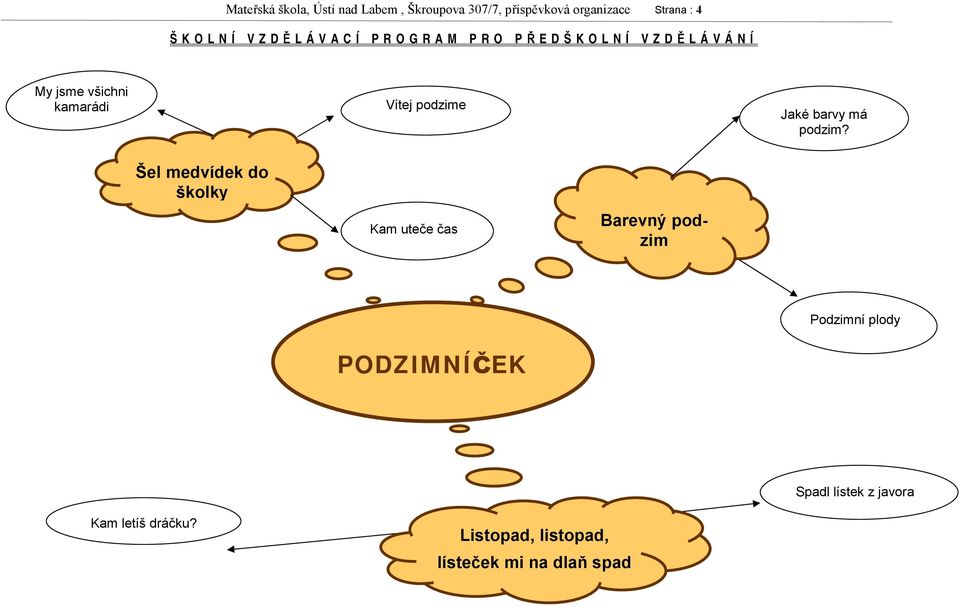 Šel medvídek do školky Kam uteče čas Barevný podzim Podzimní plody