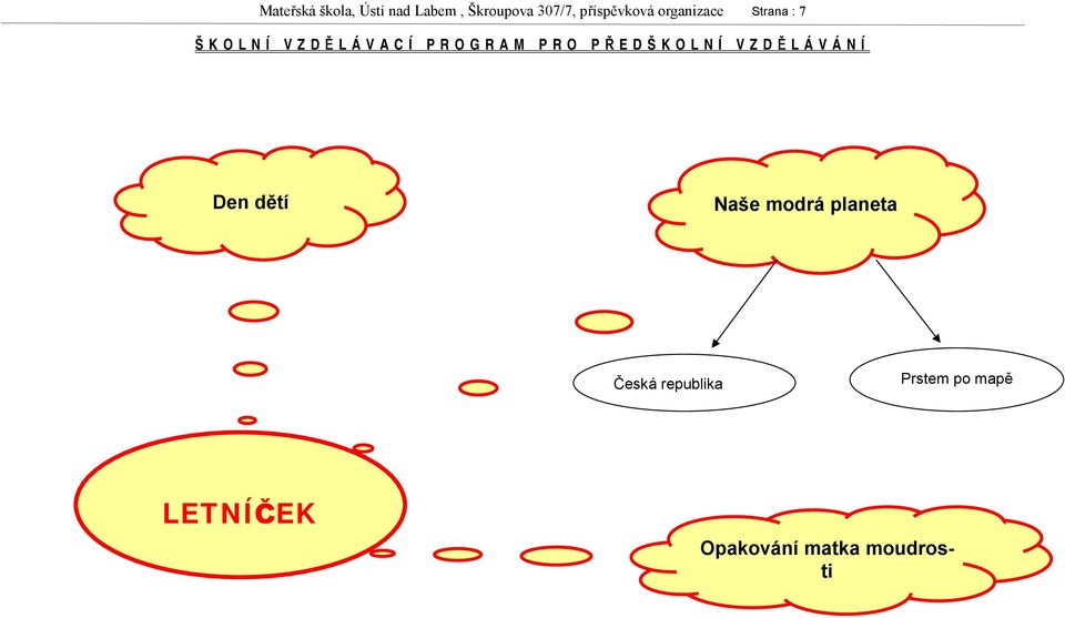 Den dětí Naše modrá planeta Česká republika