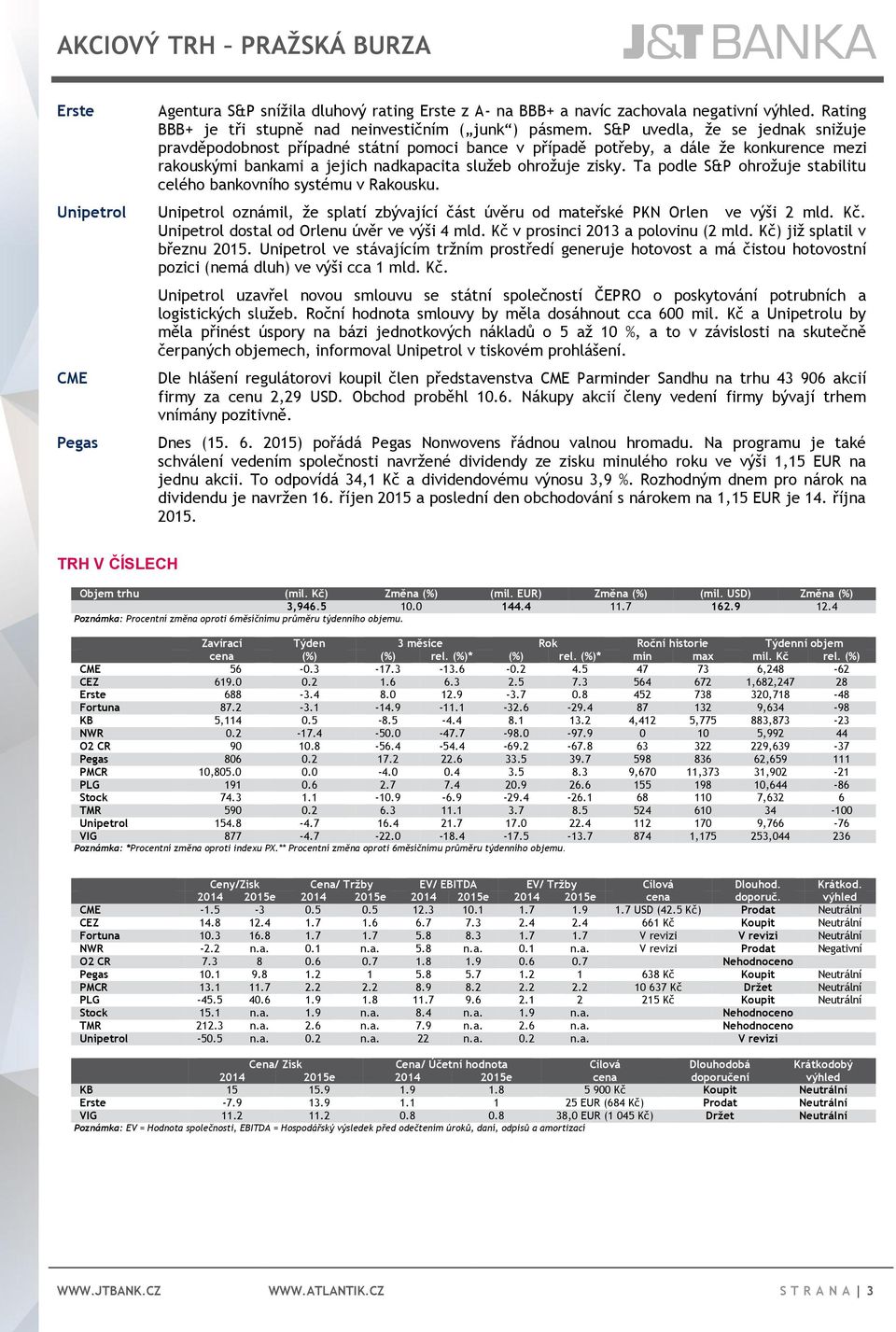 Ta podle S&P ohrožuje stabilitu celého bankovního systému v Rakousku. Unipetrol Unipetrol oznámil, že splatí zbývající část úvěru od mateřské PKN Orlen ve výši 2 mld. Kč.