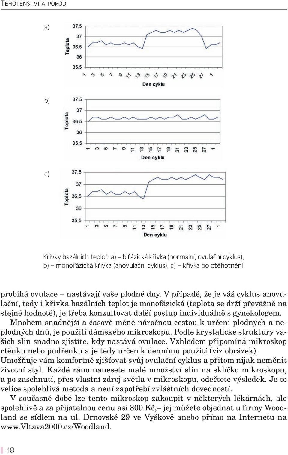 V případě, že je váš cyklus anovulační, tedy i křivka bazálních teplot je monofázická (teplota se drží převážně na stejné hodnotě), je třeba konzultovat další postup individuálně s gynekologem.