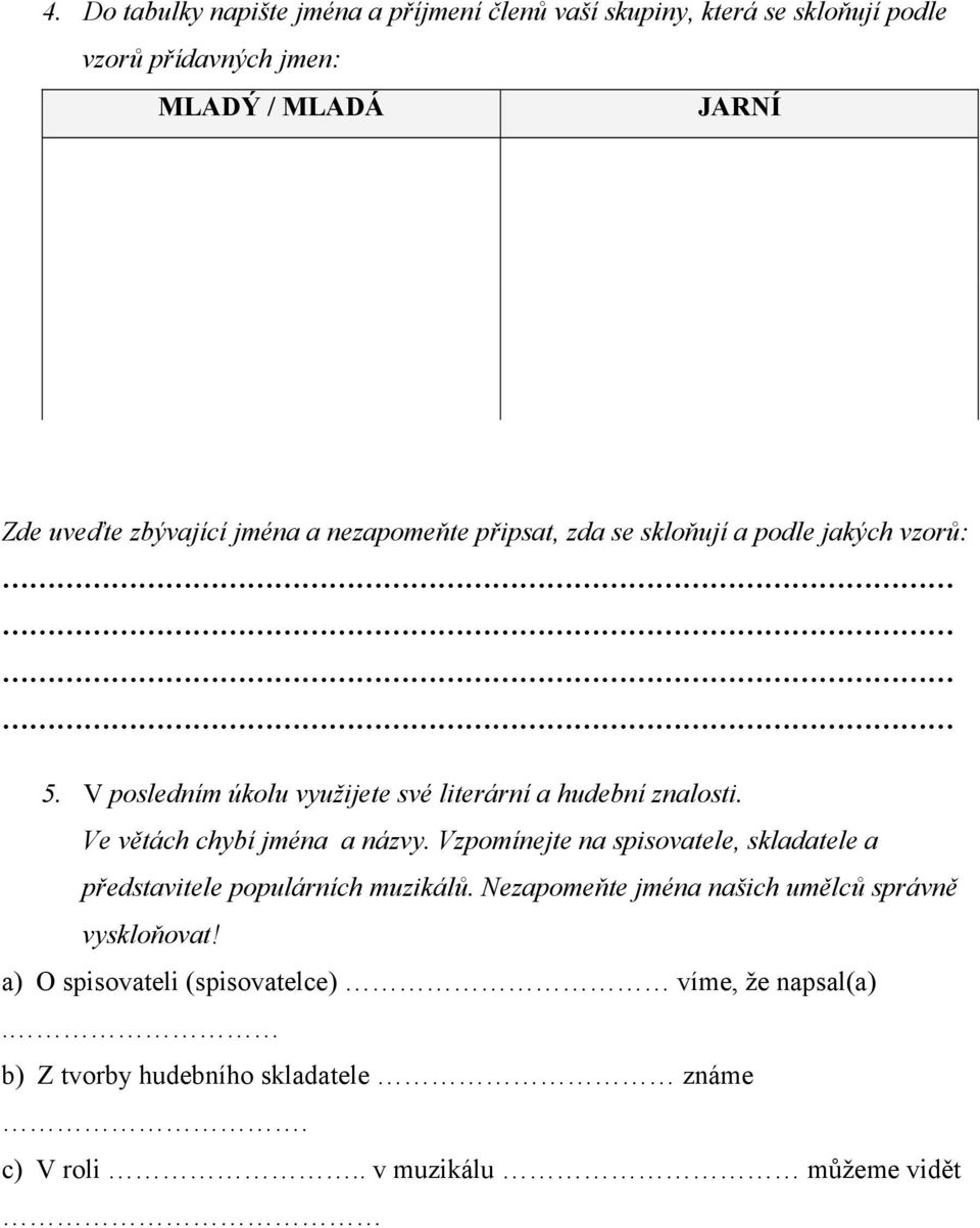 Ve větách chybí jména a názvy. Vzpomínejte na spisovatele, skladatele a představitele populárních muzikálů.