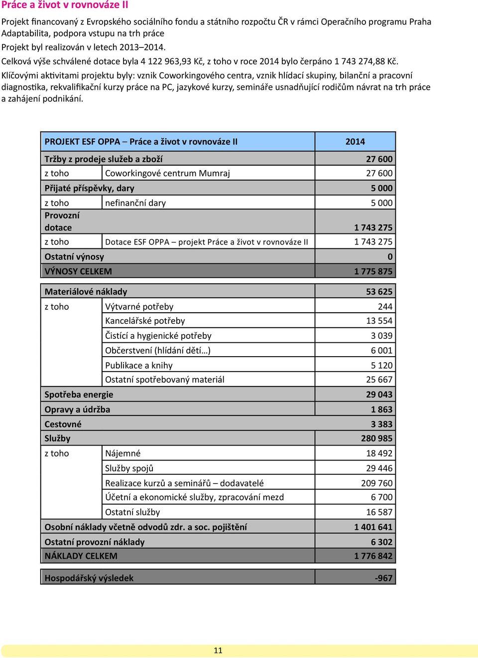 Klíčovými aktivitami projektu byly: vznik Coworkingového centra, vznik hlídací skupiny, bilanční a pracovní diagnostika, rekvalifikační kurzy práce na PC, jazykové kurzy, semináře usnadňující rodičům