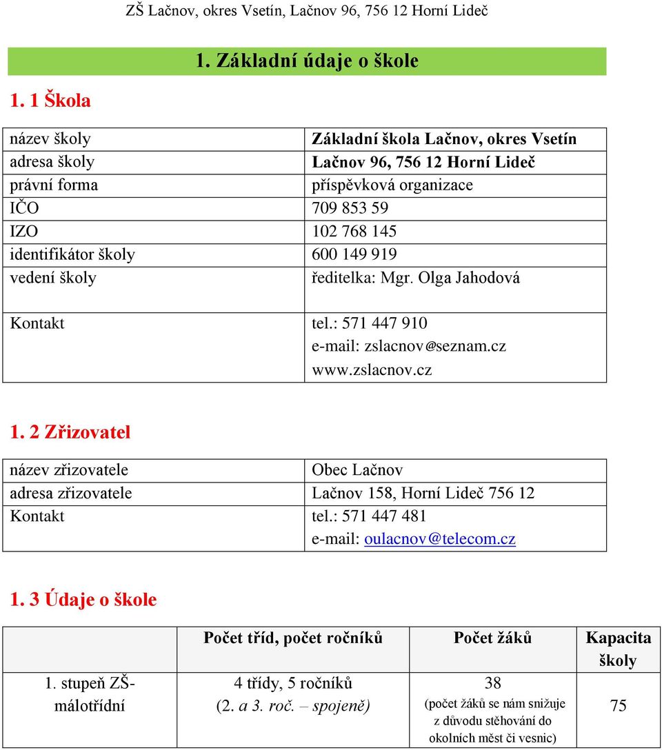 identifikátor školy 600 149 919 vedení školy ředitelka: Mgr. Olga Jahodová Kontakt tel.: 571 447 910 e-mail: zslacnov@seznam.cz www.zslacnov.cz 1.
