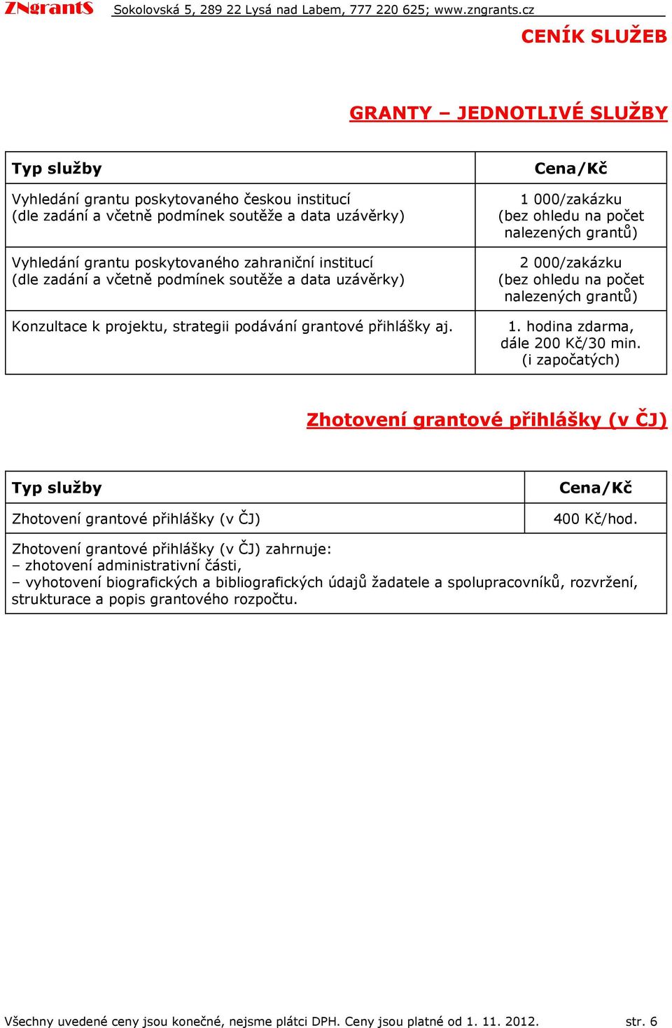 včetně pdmínek sutěže a data uzávěrky) Knzultace k prjektu, strategii pdávání grantvé přihlášky aj.