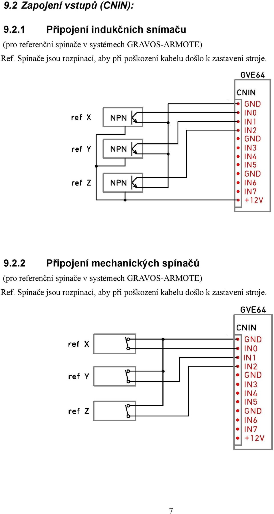 2 Připojení mechanických spínačů (pro referenční spínače v systémech GRAVOS-ARMOTE) Ref.