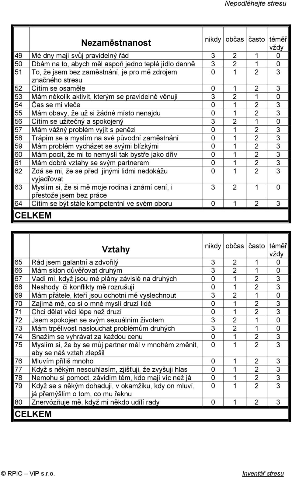 1 2 3 56 Cítím se užitečný a spokojený 3 2 1 0 57 Mám vážný problém vyjít s penězi 0 1 2 3 58 Trápím se a myslím na své původní zaměstnání 0 1 2 3 59 Mám problém vycházet se svými blízkými 0 1 2 3 60