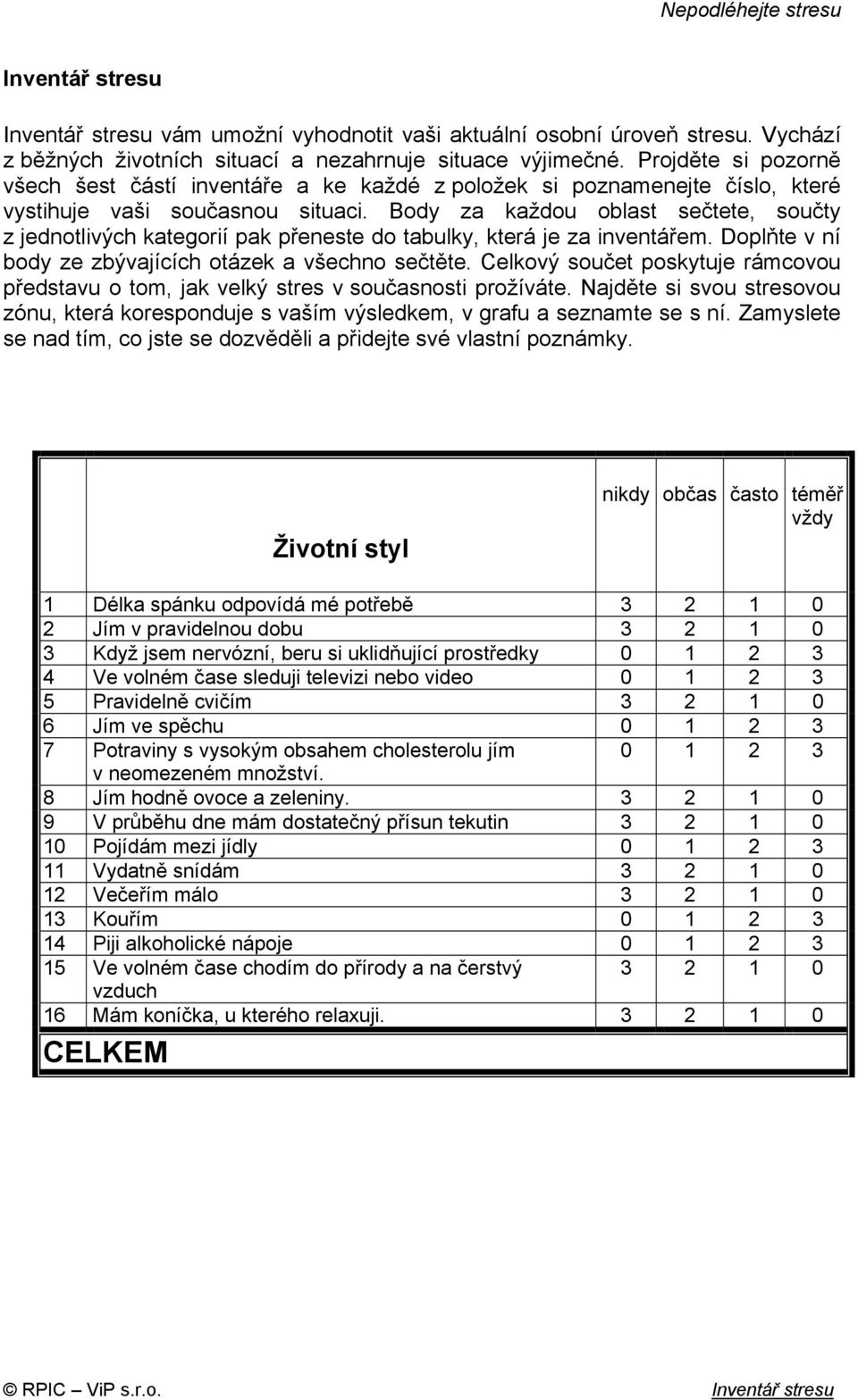 Body za každou oblast sečtete, součty z jednotlivých kategorií pak přeneste do tabulky, která je za inventářem. Doplňte v ní body ze zbývajících otázek a všechno sečtěte.