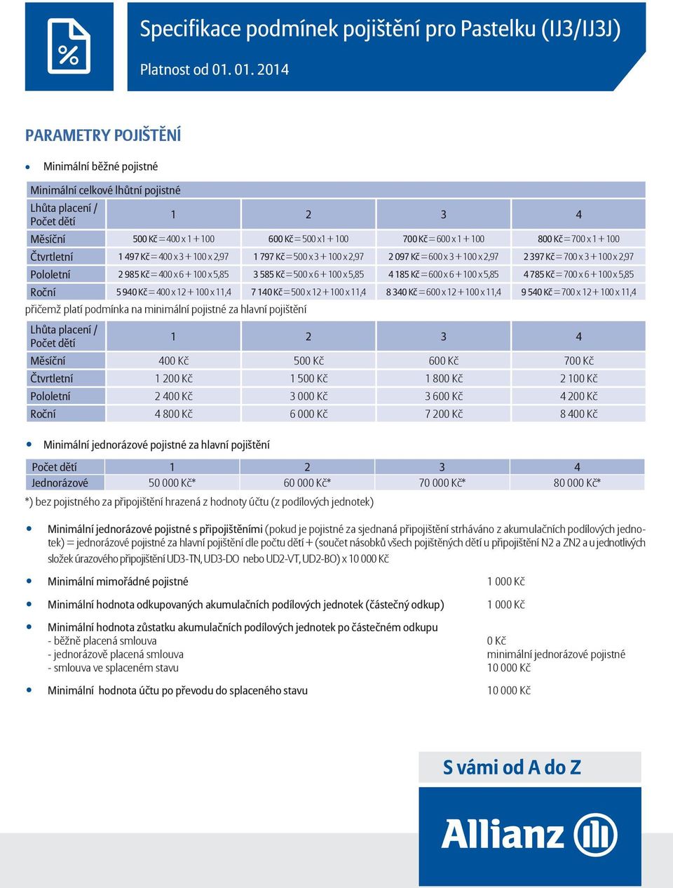 800 Kč = 700 x 1 + 100 Čtvrtletní 1 497 Kč = 400 x 3 + 100 x 2,97 1 797 Kč = 500 x 3 + 100 x 2,97 2 097 Kč = 600 x 3 + 100 x 2,97 2 397 Kč = 700 x 3 + 100 x 2,97 Pololetní 2 985 Kč = 400 x 6 + 100 x