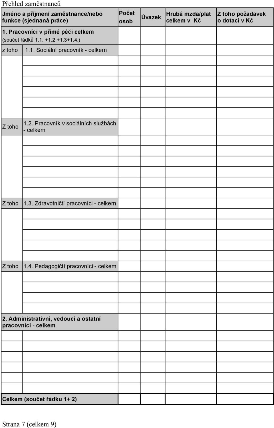 2. Pracovník v sociálních službách - 1.3. Zdravotničtí pracovníci - 1.4. Pedagogičtí pracovníci - 2.