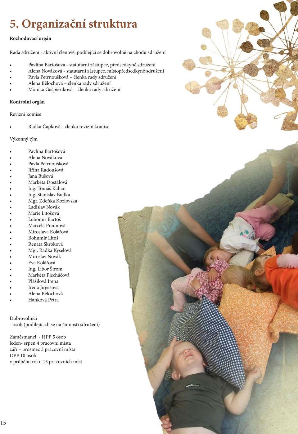 Radka Čapková - členka revizní komise Výkonný tým Pavlína Bartošová Alena Nováková Pavla Petrnoušková Jiřina Radoušová Jana Bušová Markéta Dostálová Ing. Tomáš Kahan Ing. Stanislav Budka Mgr.