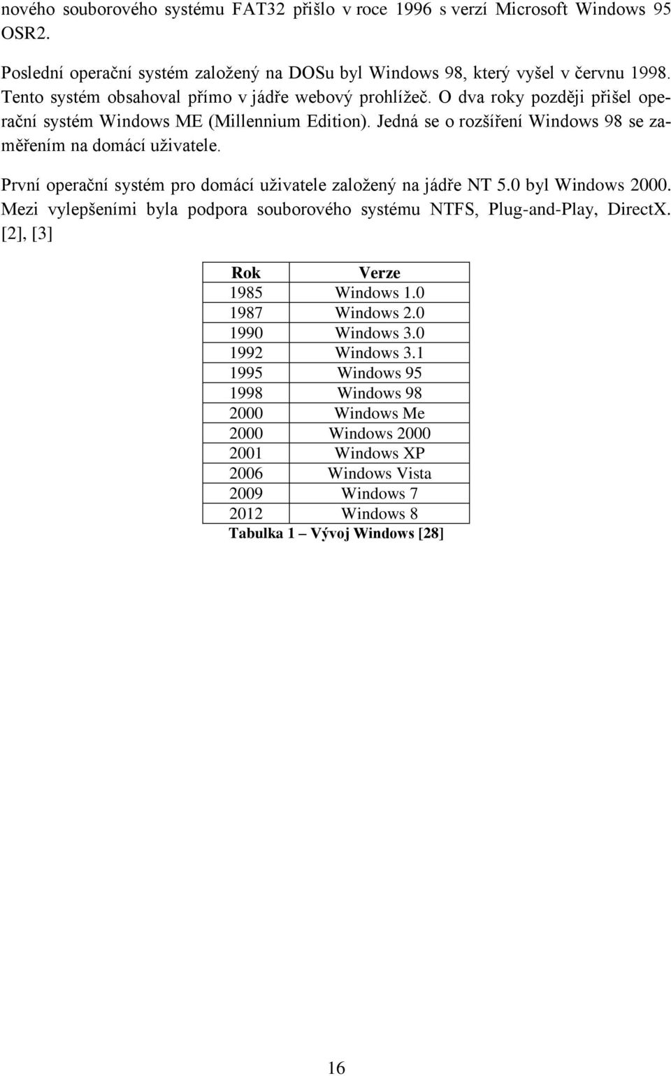 První operační systém pro domácí uživatele založený na jádře NT 5.0 byl Windows 2000. Mezi vylepšeními byla podpora souborového systému NTFS, Plug-and-Play, DirectX.