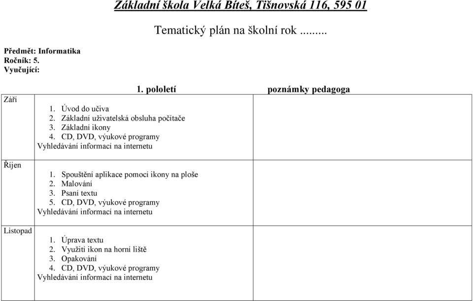 CD, DVD, výukové programy Vyhledávání informací na internetu 1. Spouštění aplikace pomocí ikony na ploše 2. Malování 3. Psaní textu 5.