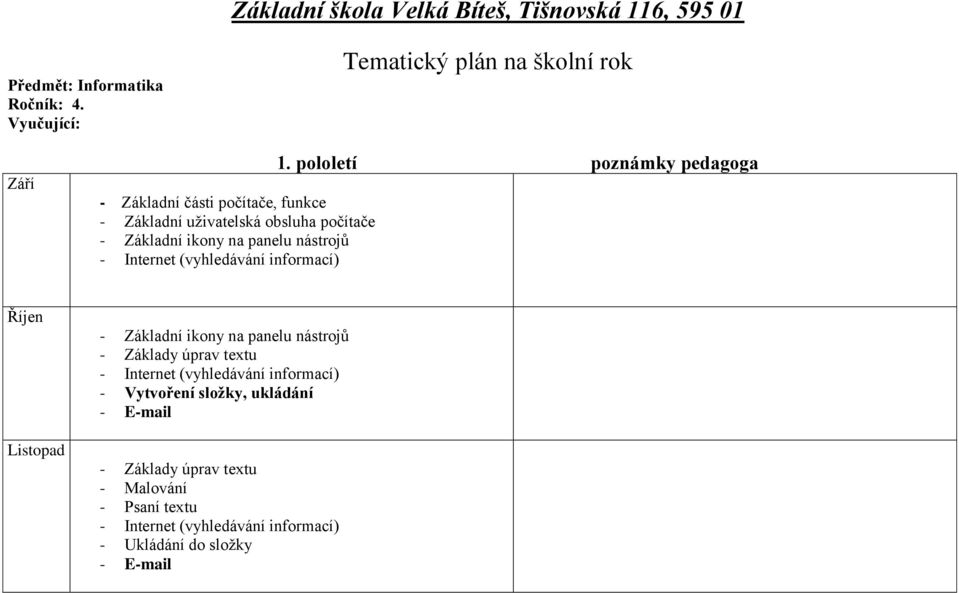 počítače - Základní ikony na panelu nástrojů 1.