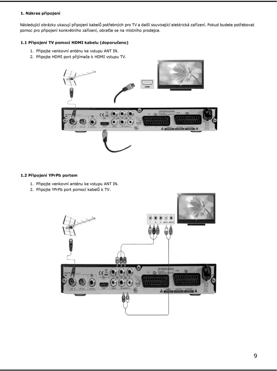 1 Připojení TV pomocí HDMI kabelu (doporučeno) 1. Připojte venkovní anténu ke vstupu ANT IN. 2.