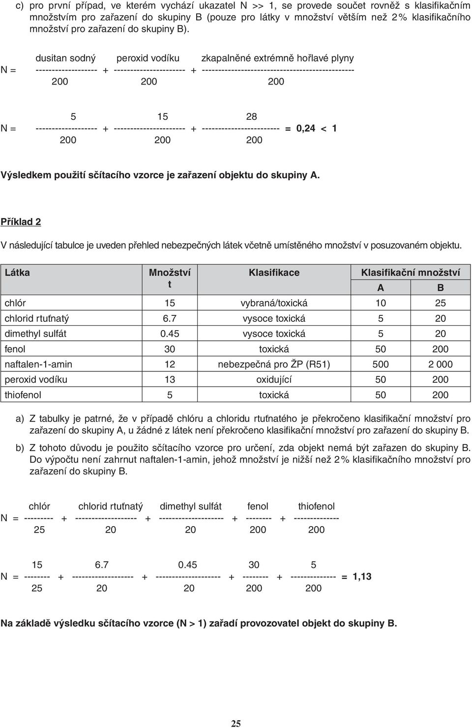 dusitan sodný peroxid vodíku zkapalněné extrémně hořlavé plyny N = ------------------- + ---------------------- + ----------------------------------------------- 200 200 200 5 15 28 N =