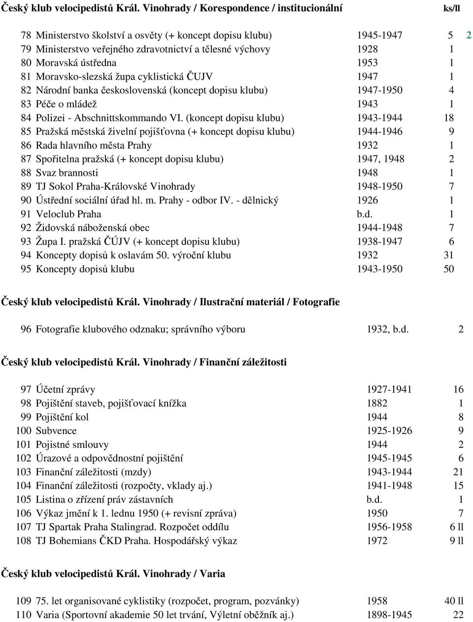 ústředna 1953 1 81 Moravsko-slezská župa cyklistická ČUJV 1947 1 82 Národní banka československá (koncept dopisu klubu) 1947-1950 4 83 Péče o mládež 1943 1 84 Polizei - Abschnittskommando VI.