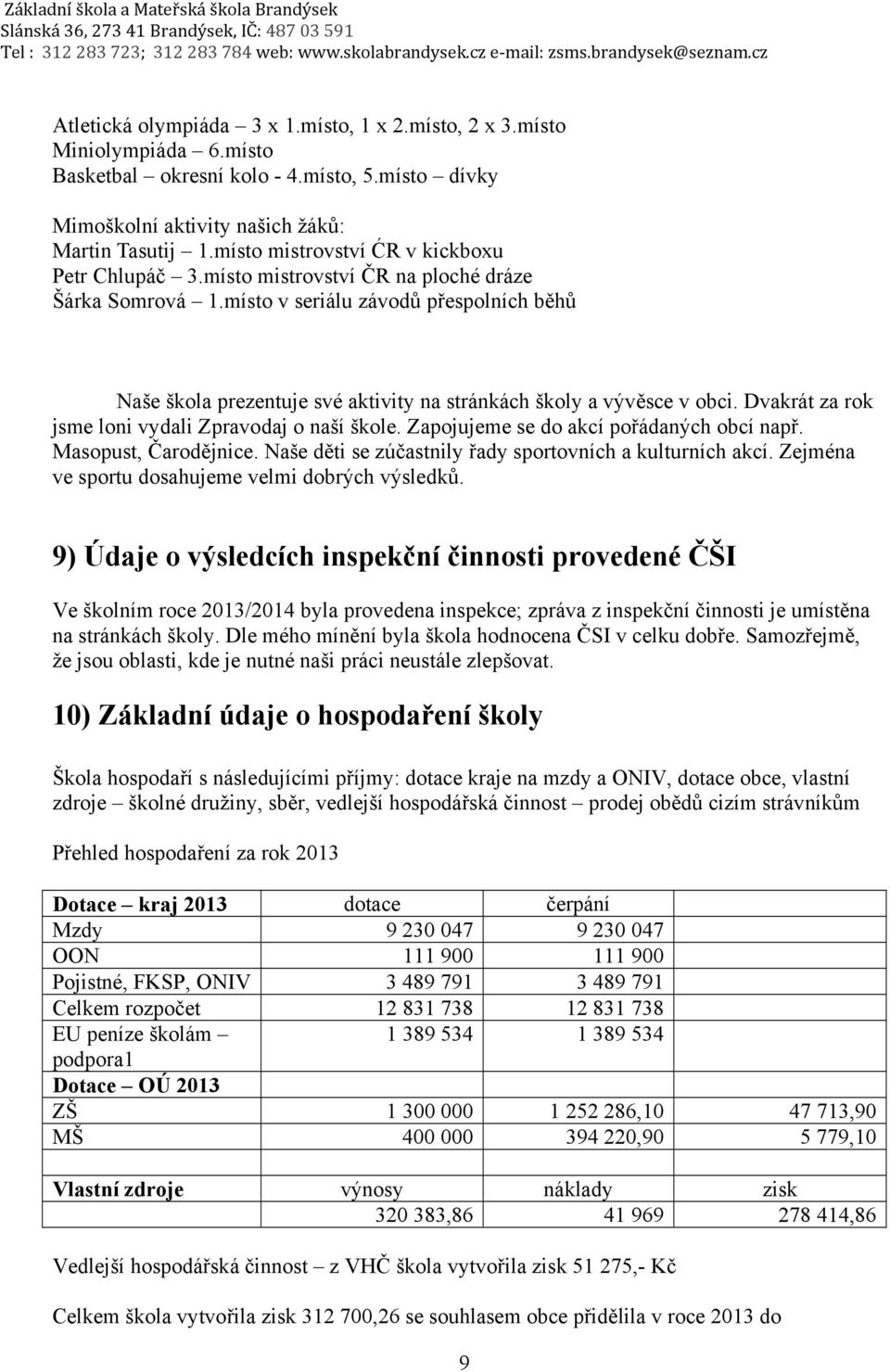 místo v seriálu závodů přespolních běhů Naše škola prezentuje své aktivity na stránkách školy a vývěsce v obci. Dvakrát za rok jsme loni vydali Zpravodaj o naší škole.