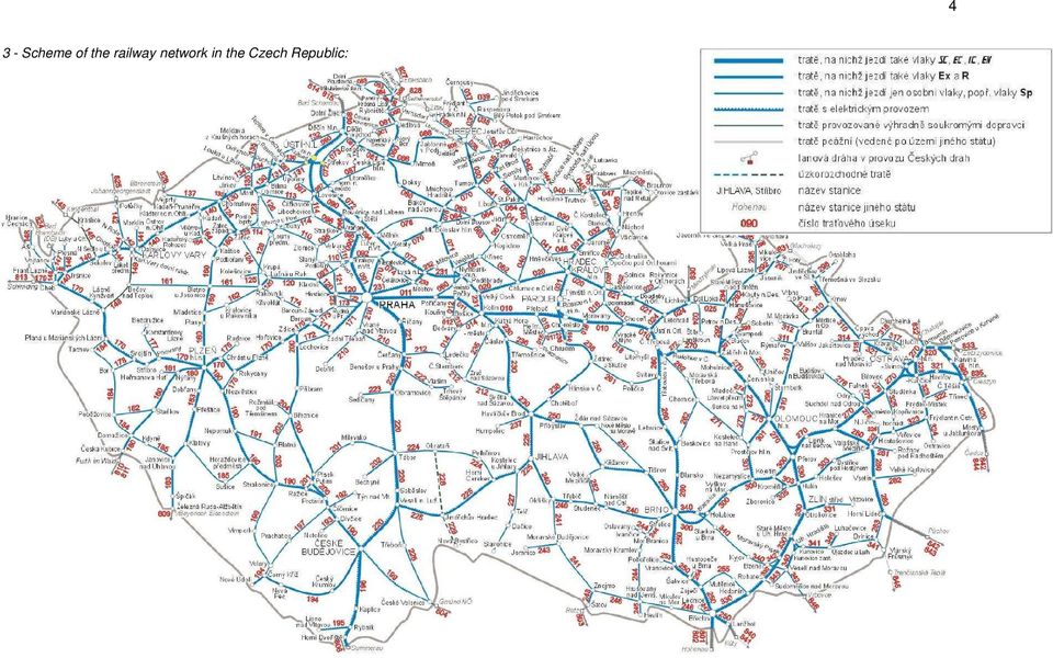 network in the