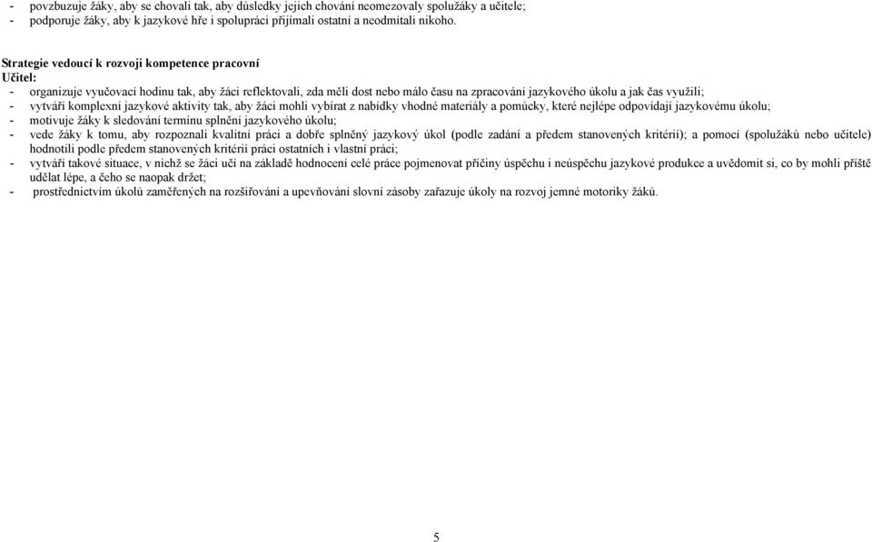 vytváří komplexní jazykové aktivity tak, aby žáci mohli vybírat z nabídky vhodné materiály a pomůcky, které nejlépe odpovídají jazykovému úkolu; - motivuje žáky k sledování termínu splnění jazykového