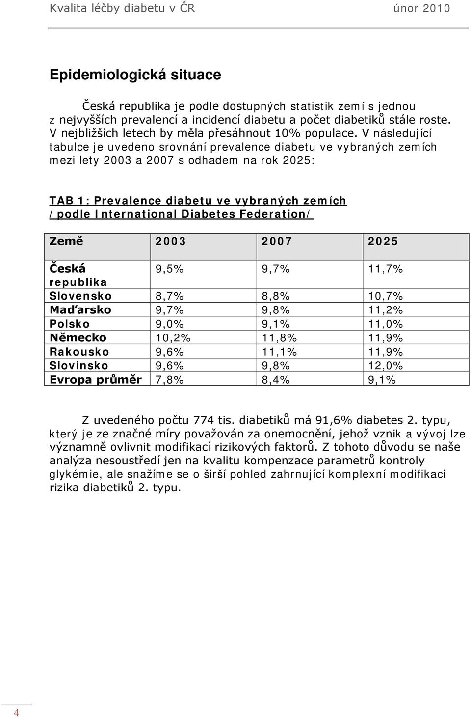 V následující tabulce je uvedeno srovnání prevalence diabetu ve vybraných zemích mezi lety 2003 a 2007 s odhadem na rok 2025: TAB 1: Prevalence diabetu ve vybraných zemích /podle International