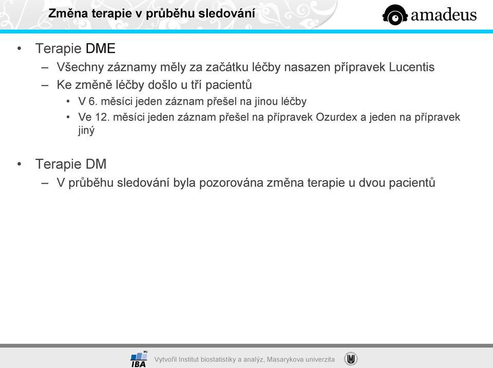 měsíci jeden záznam přešel na jinou léčby Ve 12.