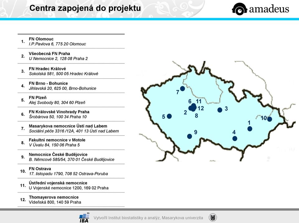 FN Brno - Bohunice Jihlavská 20, 625 00, Brno-Bohunice FN Plzeň Alej Svobody 80, 304 60 Plzeň FN Královské Vinohrady Praha Šrobárova 50, 100 34 Praha 10 Masarykova nemocnice Ústí nad Labem