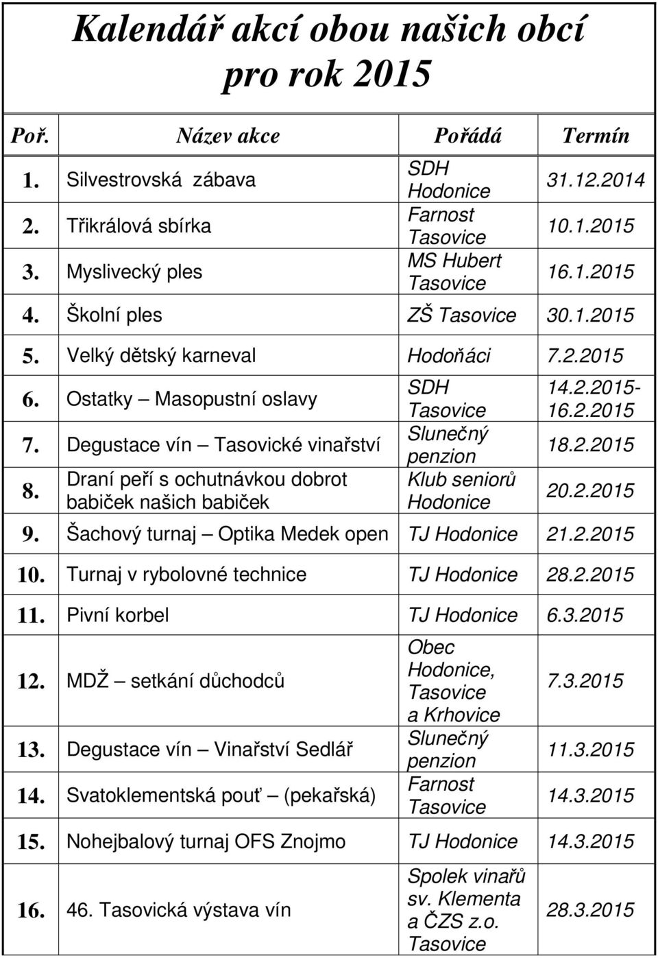 2.2015 18.2.2015 20.2.2015 9. Šachový turnaj Optika Medek open TJ 21.2.2015 10. Turnaj v rybolovné technice TJ 28.2.2015 11. Pivní korbel TJ 6.3.2015 12. MDŽ setkání důchodců 13.