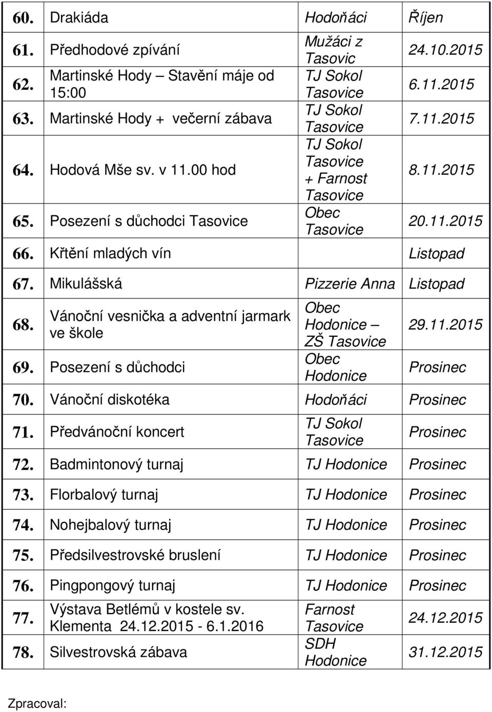 Vánoční vesnička a adventní jarmark ve škole 69. Posezení s důchodci ZŠ 29.11.2015 Prosinec 70. Vánoční diskotéka Hodoňáci Prosinec 71. Předvánoční koncert Prosinec 72.