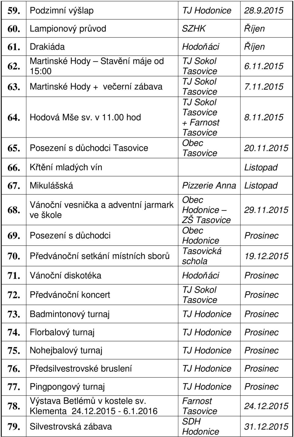 Posezení s důchodci 70. Předvánoční setkání místních sborů ZŠ Tasovická schola 29.11.2015 Prosinec 19.12.2015 71. Vánoční diskotéka Hodoňáci Prosinec 72. Předvánoční koncert Prosinec 73.