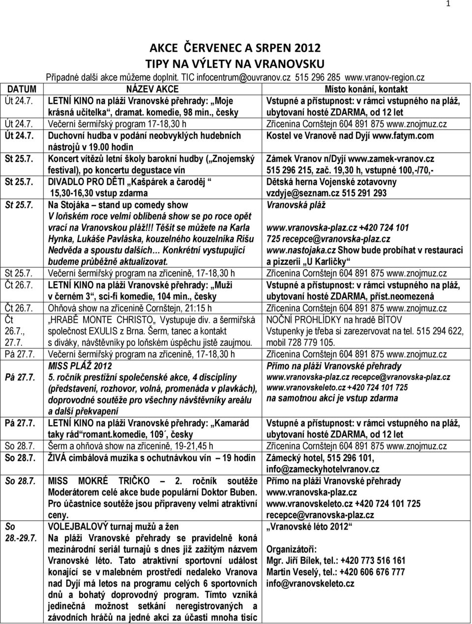 znojmuz.cz Út 24.7. Duchovní hudba v podání neobvyklých hudebních Kostel ve Vranově nad Dyjí www.fatym.com nástrojů v 19.00 hodin St 25.7. Koncert vítězů letní školy barokní hudby ( Znojemský festival), po koncertu degustace vín Zámek Vranov n/dyjí www.
